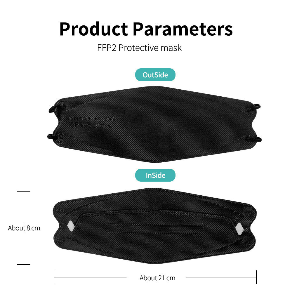 Maseczki FFP2, maseczki KN95,  – Disposable Surgical Mask recenzja i cena